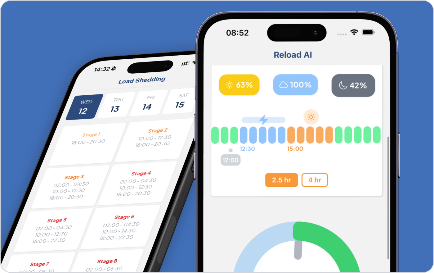 Load Shedding and Grid Connection
